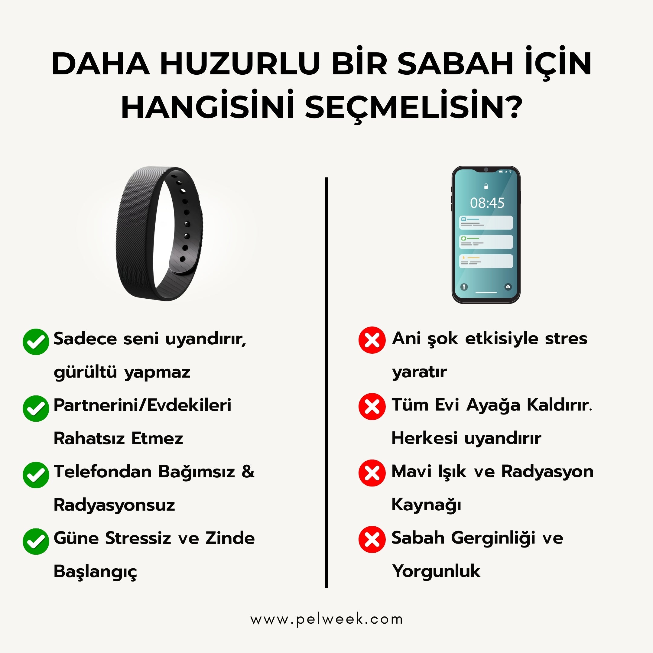 Pelweek Akıllı Bileklik