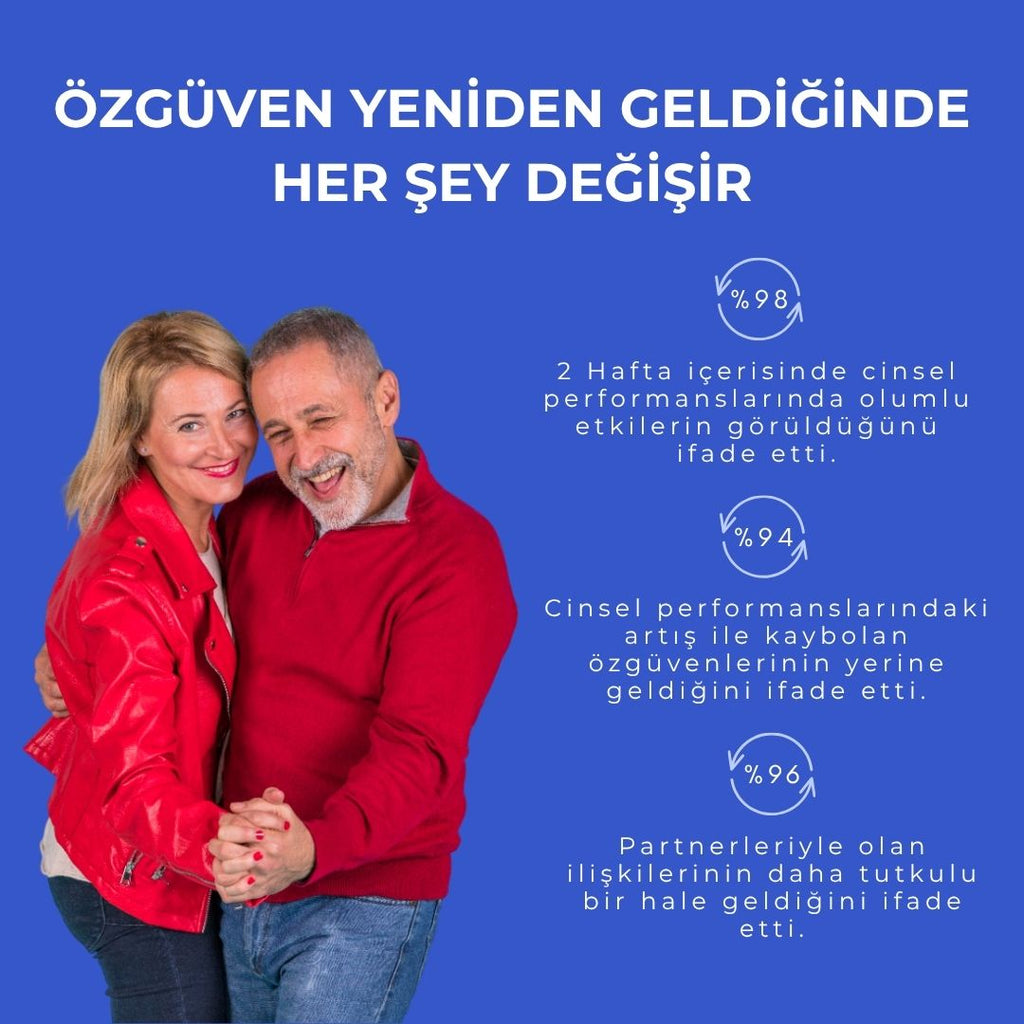 Pelvik Egzersiz Cihazı